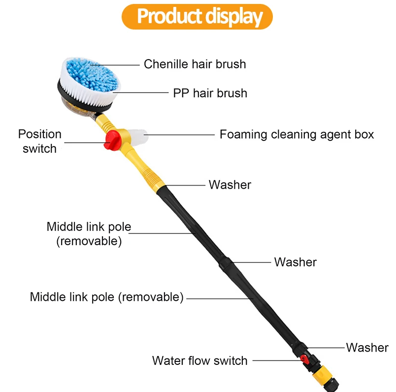 Kit de brosse de lavage