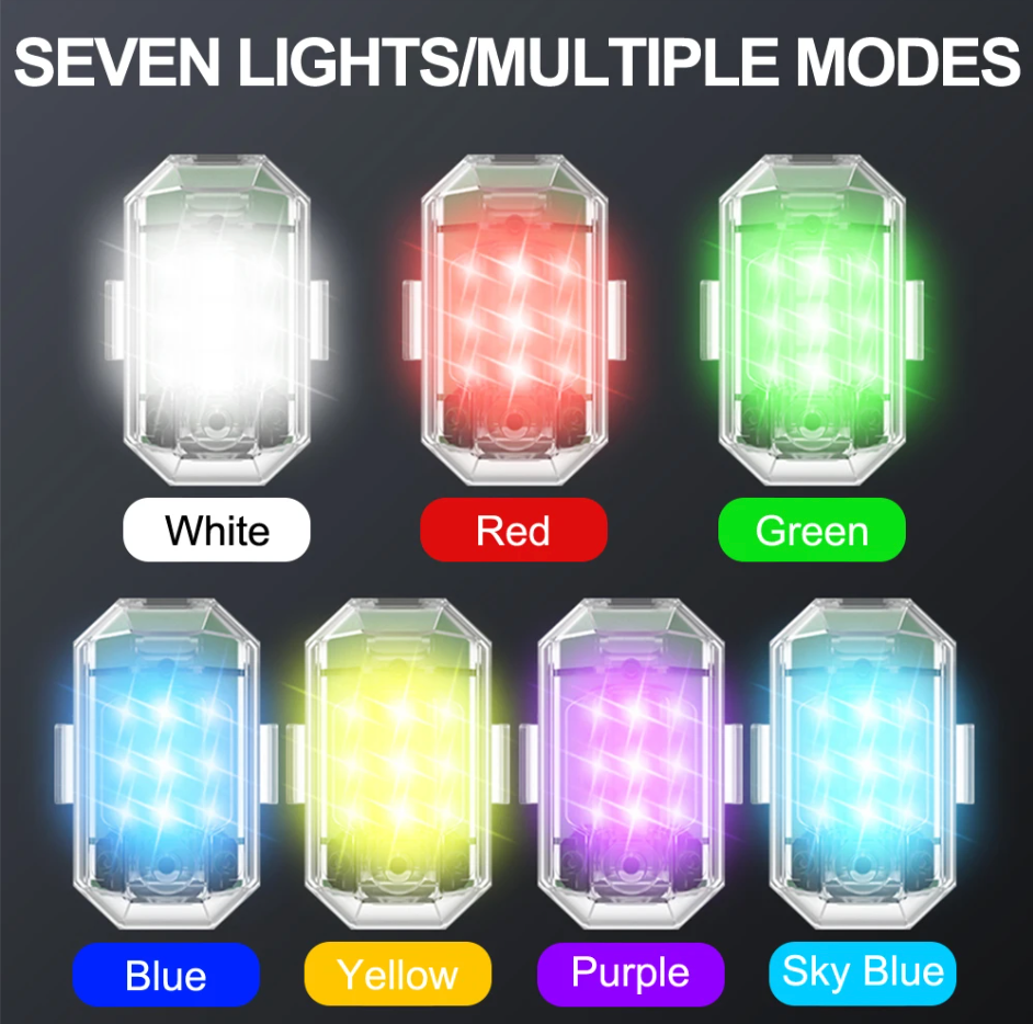 Lumière stroboscopique LED
